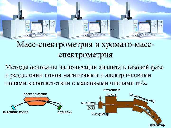 Масс спектрометрия презентация