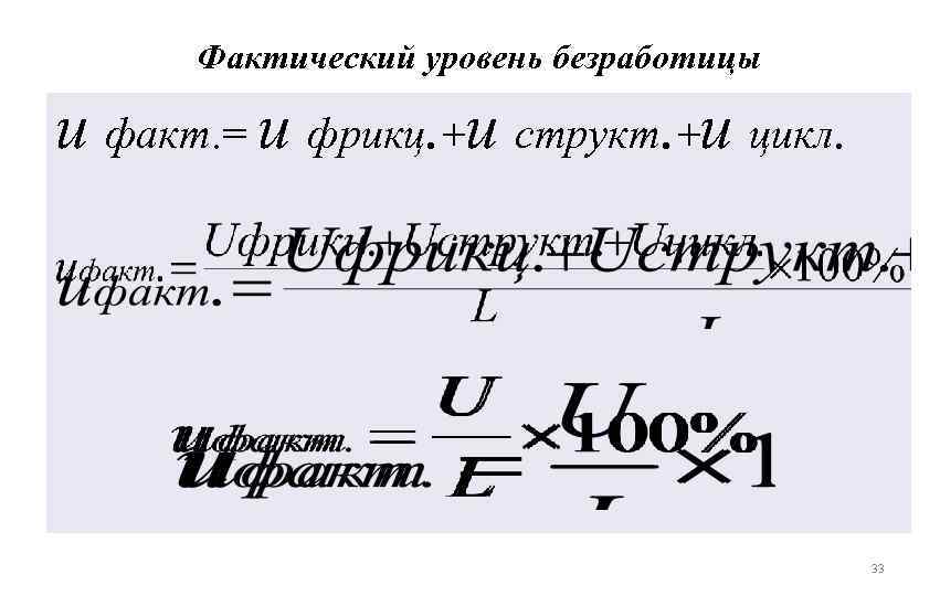 Фактический уровень безработицы u факт. = u фрикц. +u структ. +u цикл. 33 