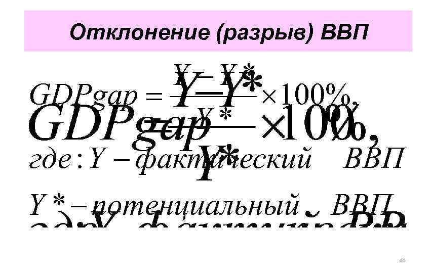Отклонение (разрыв) ВВП 44 