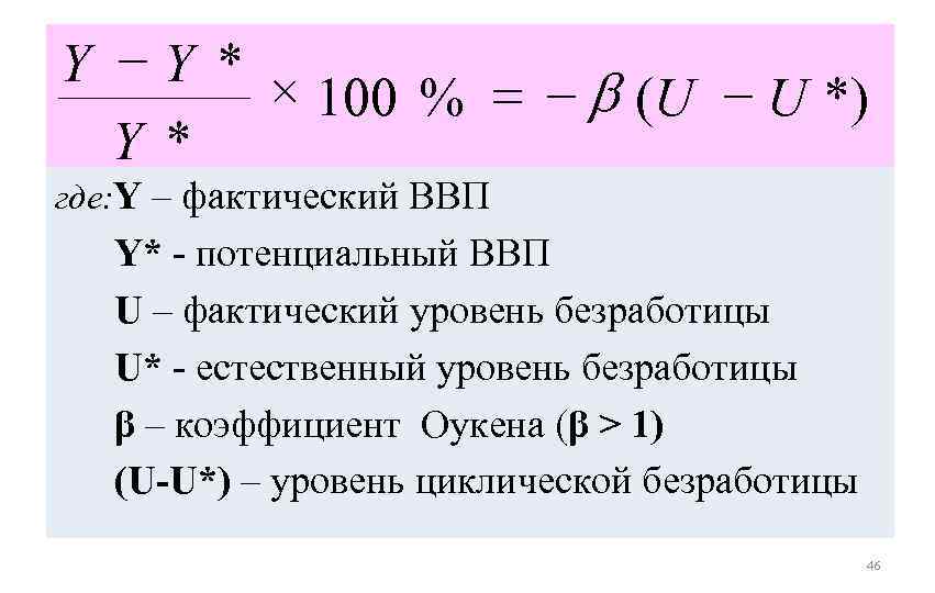 Составляет фактически. Фактический и естественный уровень безработицы формула. Фактический уровень безработицы формула. Формула расчета уровня фактической безработицы. Потенциальный уровень безработицы формула.