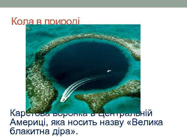 Кола в природі Карстова воронка в Центральній Америці, яка носить назву «Велика блакитна діра»