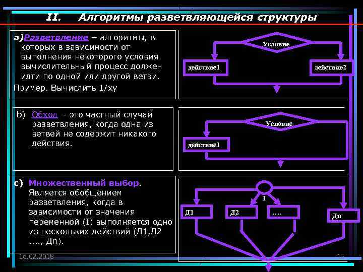 II. Алгоритмы разветвляющейся структуры a)Разветвление – алгоритмы, в которых в зависимости от выполнения некоторого