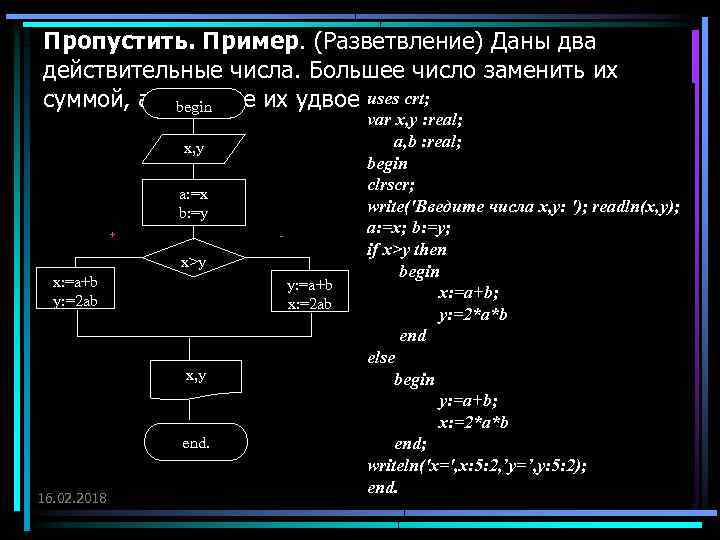 Пропусти пример