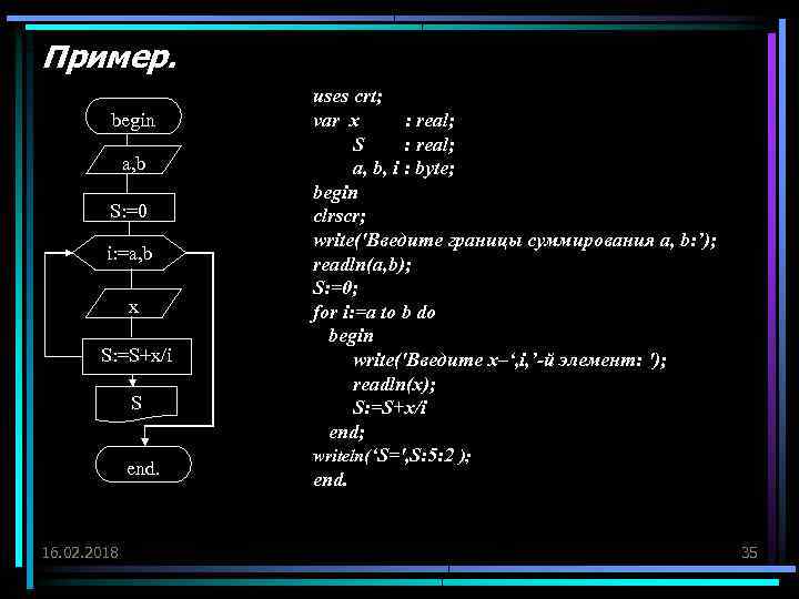 Пример. begin a, b S: =0 i: =a, b x S: =S+x/i S end.