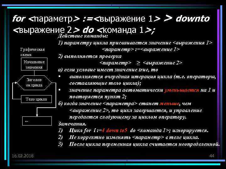 for <параметр> : =<выражение 1> > downto <выражение 2> do <команда 1>; Графическая схема