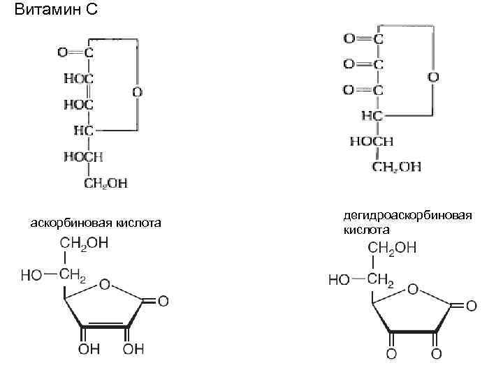 Витамин С аскорбиновая кислота дегидроаскорбиновая кислота 