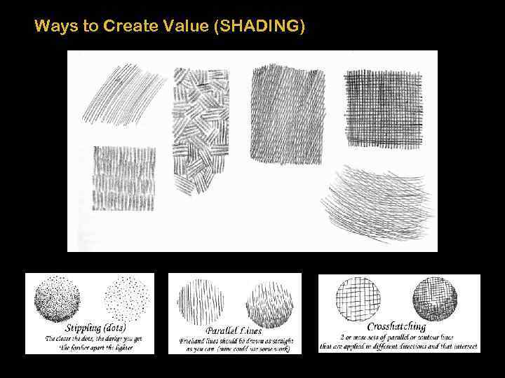 Ways to Create Value (SHADING) 