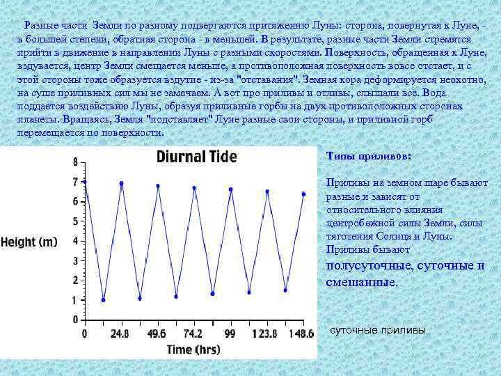  Разные части Земли по разному подвергаются притяжению Луны: сторона, повернутая к Луне, -
