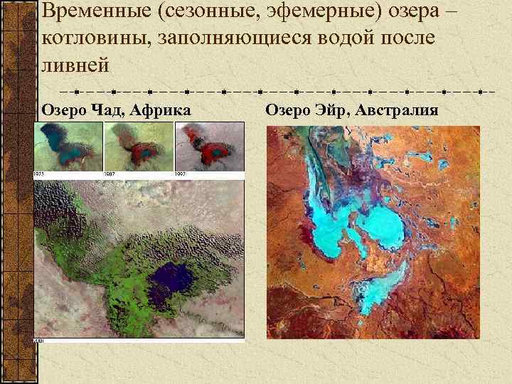 Временные (сезонные, эфемерные) озера – котловины, заполняющиеся водой после ливней Озеро Чад, Африка Озеро