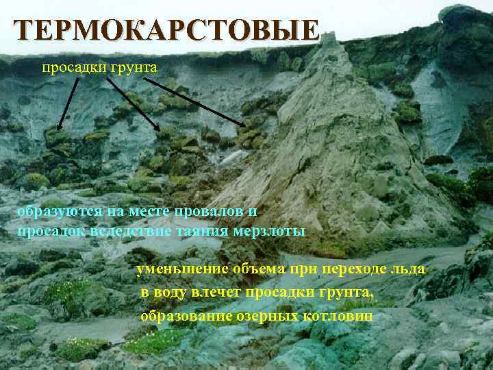 ТЕРМОКАРСТОВЫЕ просадки грунта образуются на месте провалов и просадок вследствие таяния мерзлоты уменьшение объема