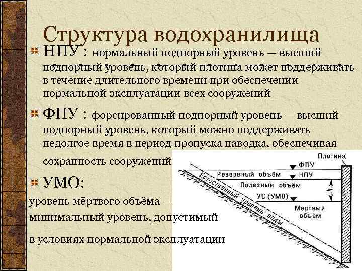 Объем водохранилища. Нормальный подпорный уровень водохранилища это. НПУ нормальный подпорный уровень. Нормальный подпорный уровень водохранилища (НПУ) это:. Отметка НПУ водохранилища это.