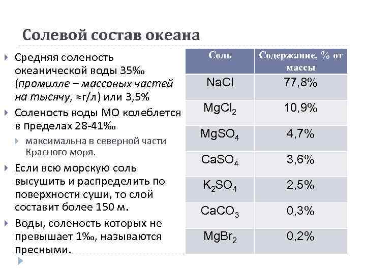 Содержание катионов в воде. Состав океанической воды. Солевой состав океанической воды. Химический состав океана.