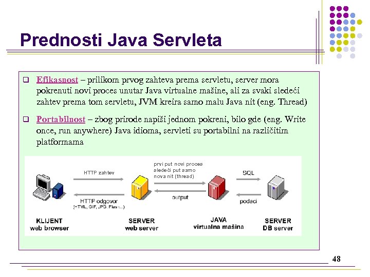 Prednosti Java Servleta q Efikasnost – prilikom prvog zahteva prema servletu, server mora pokrenuti