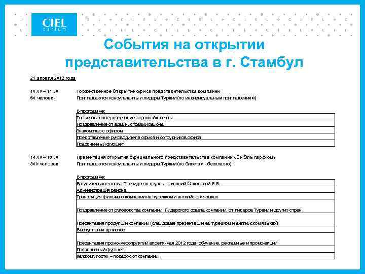 События на открытии представительства в г. Стамбул 21 апреля 2012 года 10. 00 –