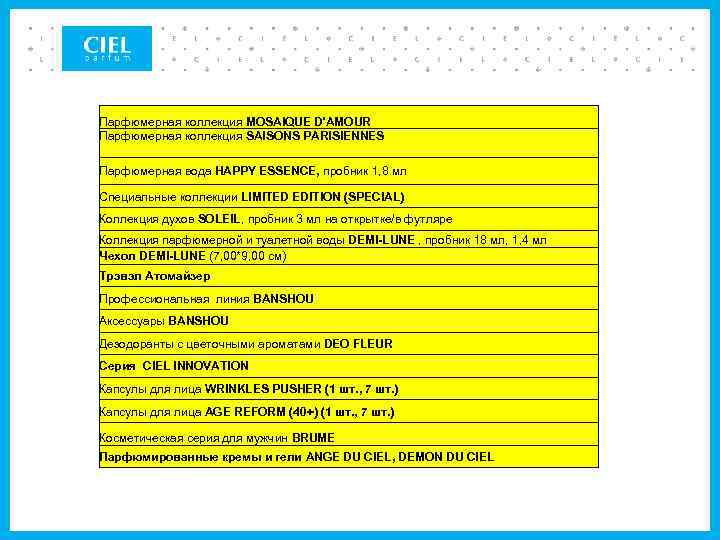 Парфюмерная коллекция MOSAIQUE D'AMOUR Парфюмерная коллекция SAISONS PARISIENNES Парфюмерная вода HAPPY ESSENCE, пробник 1,