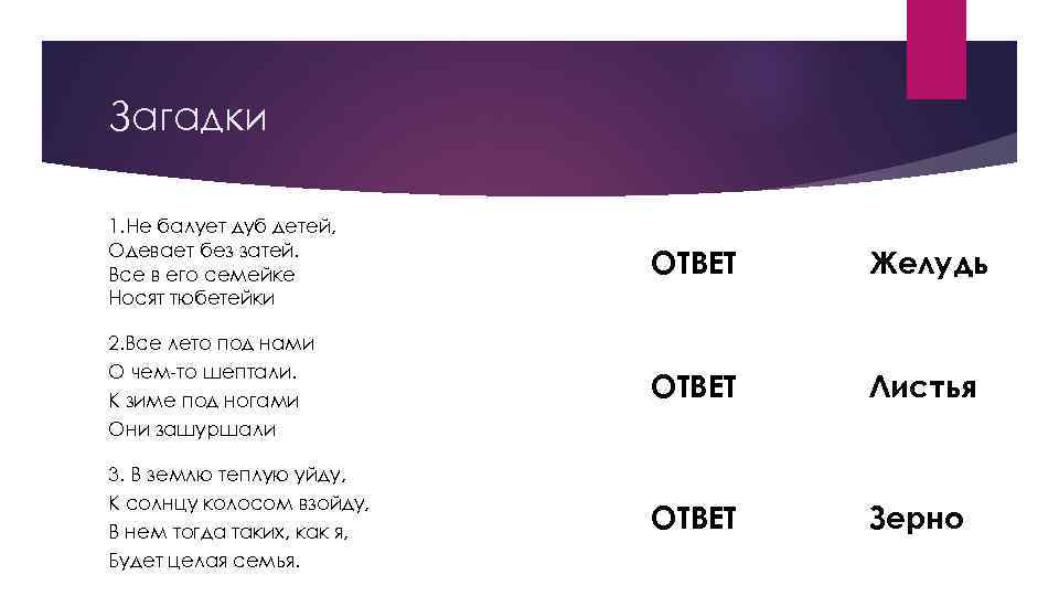 Надел без. Не балует дуб детей одевает без затей. Не балует дуб детей одевает. Не балует дуб детей. Не балует дуб детей одевает без затей все его семейке носит тюбетейки.