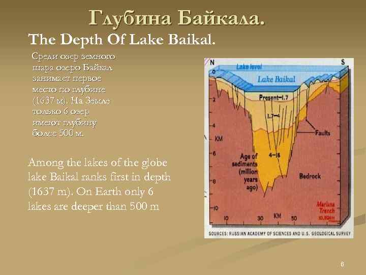 Глубина Байкала. The Depth Of Lake Baikal. Среди озер земного шара озеро Байкал занимает