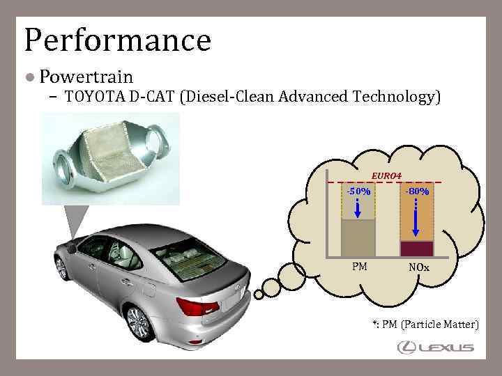 Performance Powertrain – TOYOTA D-CAT (Diesel-Clean Advanced Technology) EURO 4 -50% -80% PM NOx