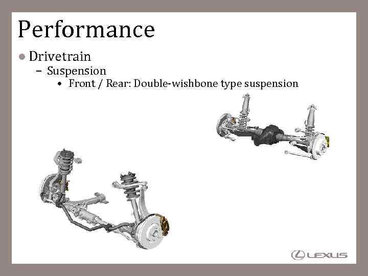 Performance Drivetrain – Suspension • Front / Rear: Double-wishbone type suspension 