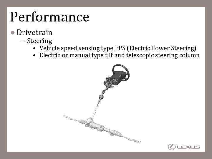 Performance Drivetrain – Steering • Vehicle speed sensing type EPS (Electric Power Steering) •