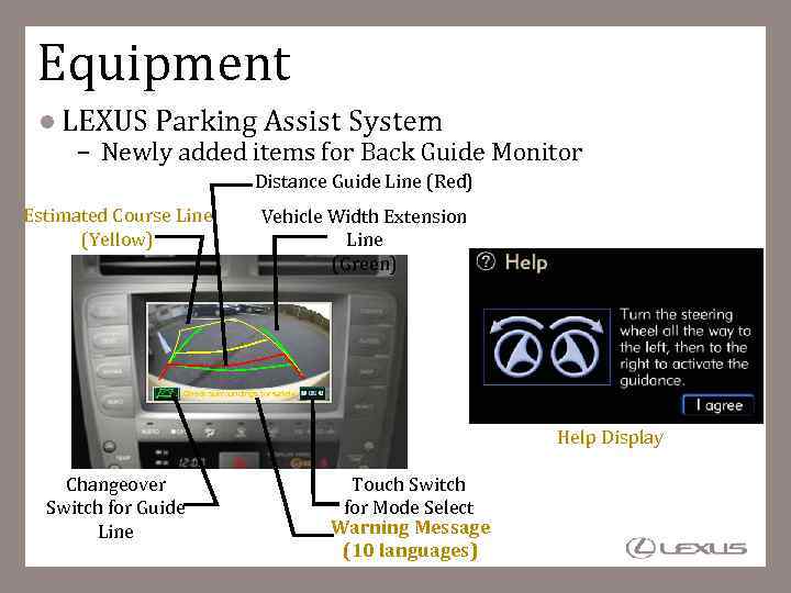 Equipment LEXUS Parking Assist System – Newly added items for Back Guide Monitor Distance