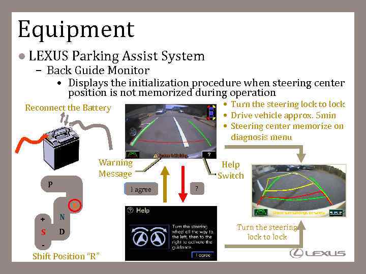 Equipment LEXUS Parking Assist System – Back Guide Monitor • Displays the initialization procedure