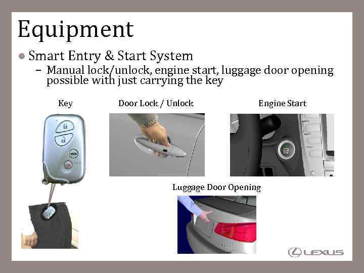 Equipment Smart Entry & Start System – Manual lock/unlock, engine start, luggage door opening