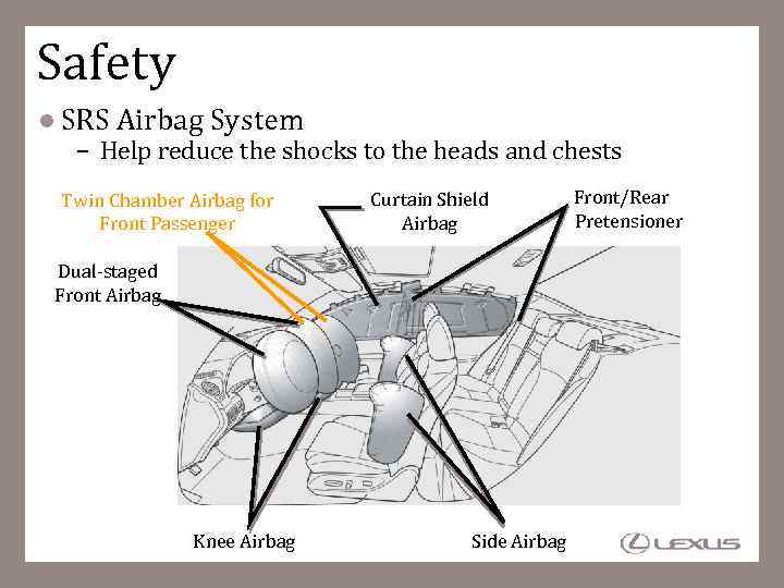 Safety SRS Airbag System – Help reduce the shocks to the heads and chests