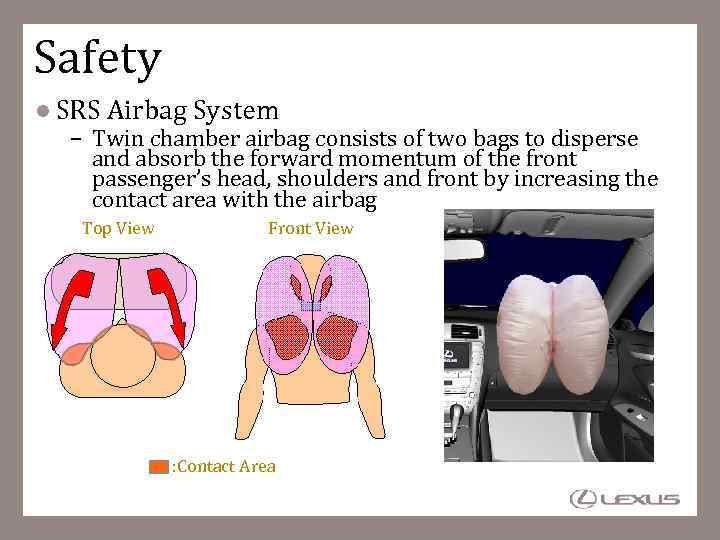 Safety SRS Airbag System – Twin chamber airbag consists of two bags to disperse