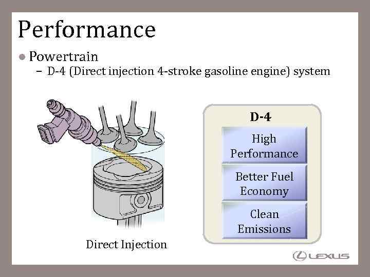 Performance Powertrain – D-4 (Direct injection 4 -stroke gasoline engine) system D-4 High Performance