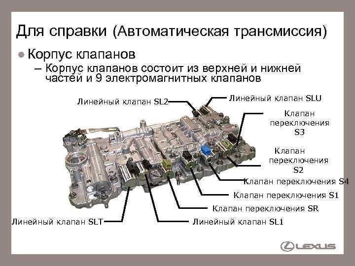 Для справки (Автоматическая трансмиссия) Корпус клапанов – Корпус клапанов состоит из верхней и нижней