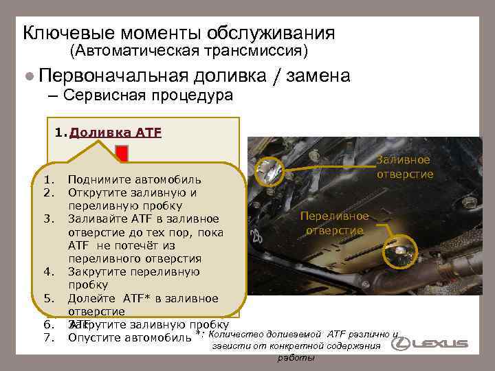 Ключевые моменты обслуживания (Автоматическая трансмиссия) Первоначальная доливка – Сервисная процедура / замена 1. Доливка