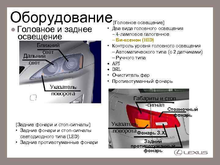 Оборудование Головное и заднее освещение Ближний свет Дальний свет Указатель поворота • • •