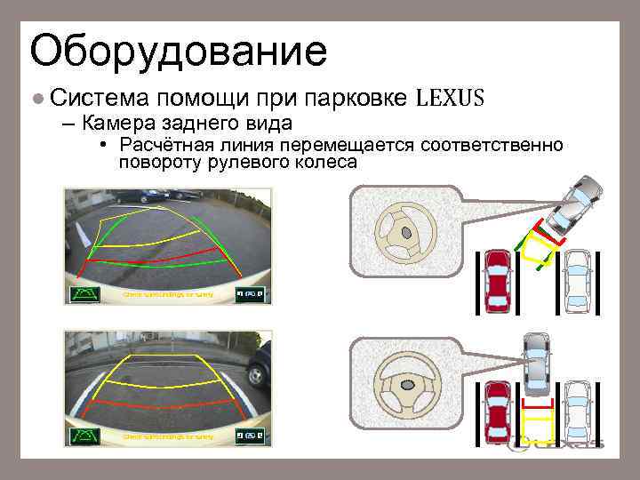 Оборудование Система помощи при парковке LEXUS – Камера заднего вида • Расчётная линия перемещается