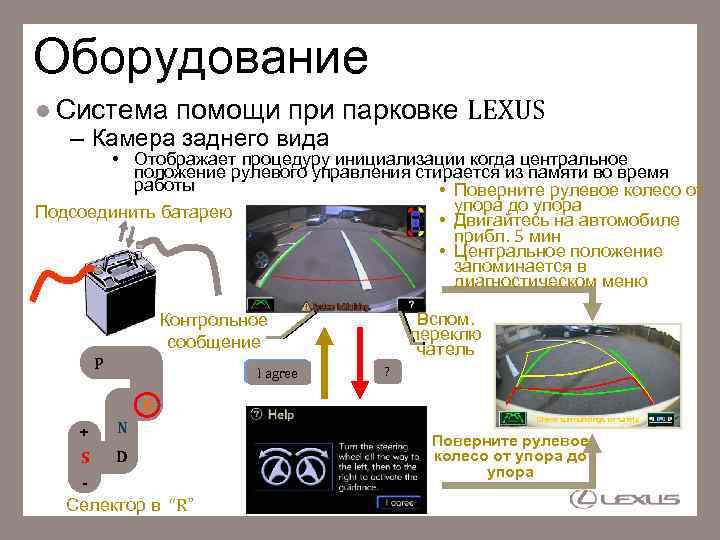 Неисправность системы торможения для помощи при парковке lexus