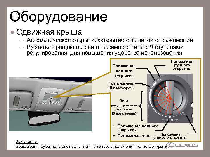 Оборудование Сдвижная крыша – Автоматическое открытие/закрытие с защитой от зажимания – Рукоятка вращающегося и