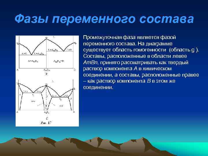 Фазы переменного состава Промежуточная фаза является фазой переменного состава. На диаграмме существует область гомогенности