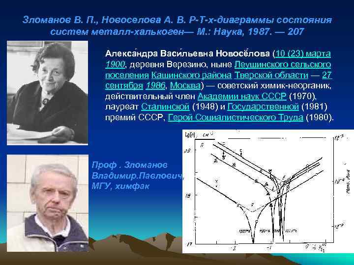 Зломанов В. П. , Новоселова А. В. P-T-x-диаграммы состояния систем металл-халькоген— М. : Наука,