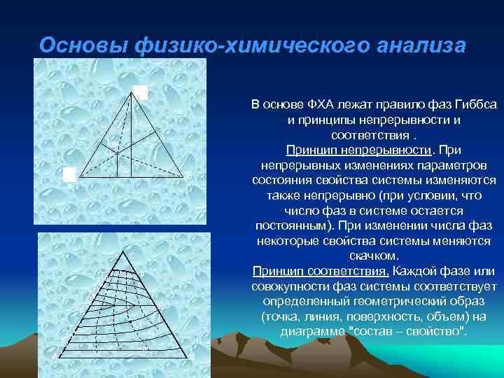 Основы физико-химического анализа C H h. B O h. A h. C A а