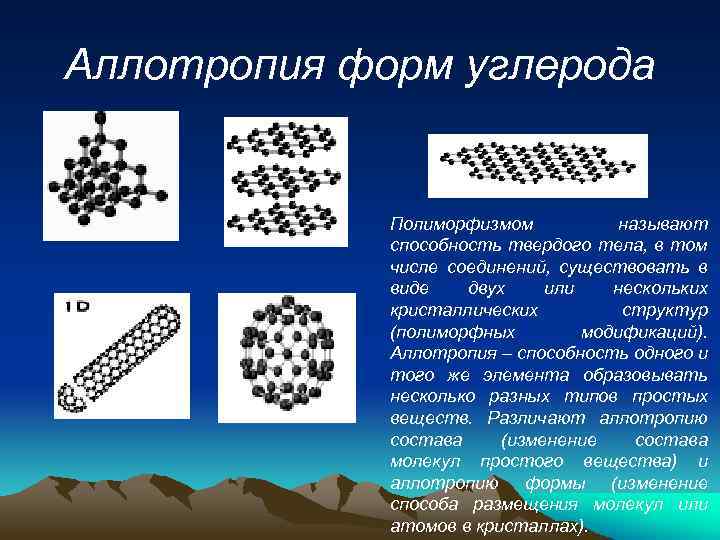 Аллотропия форм углерода Полиморфизмом называют способность твердого тела, в том числе соединений, существовать в