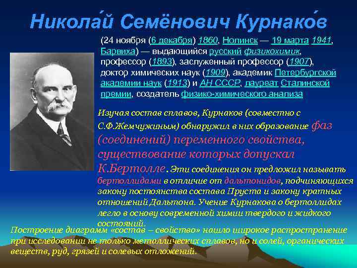 Никола й Семёнович Курнако в (24 ноября (6 декабря) 1860, Нолинск — 19 марта
