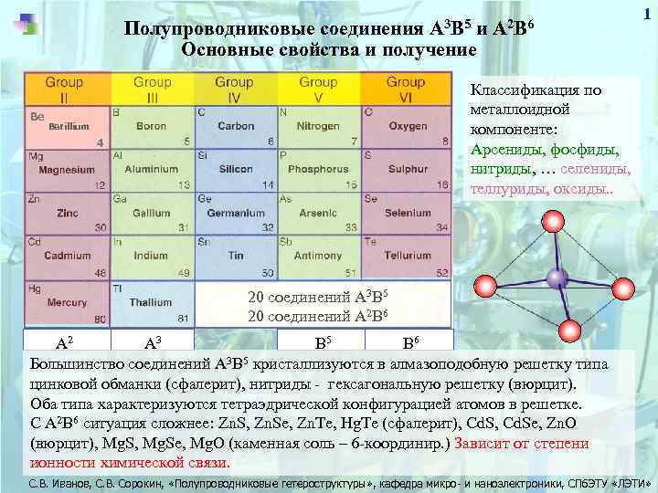 В 3 5 в какую группу. Сложные полупроводниковые соединения. Полупроводниковые химические соединения. Полупроводниковые соединения типа а3в5. Сложные полупроводники свойства.