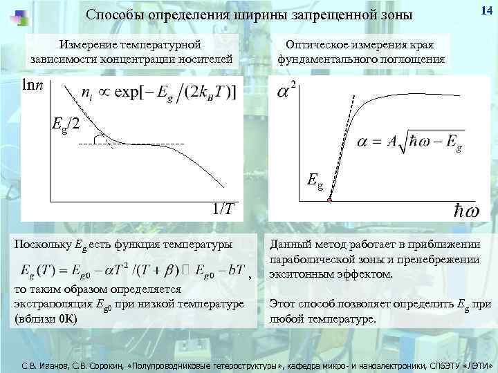 Способы определения ширины запрещенной зоны Измерение температурной зависимости концентрации носителей 14 Оптическое измерения края