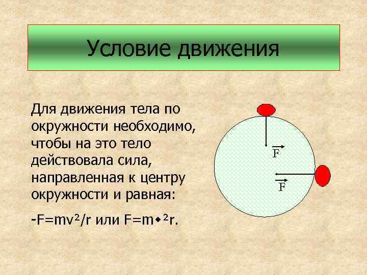 Условие движения Для движения тела по окружности необходимо, чтобы на это тело действовала сила,