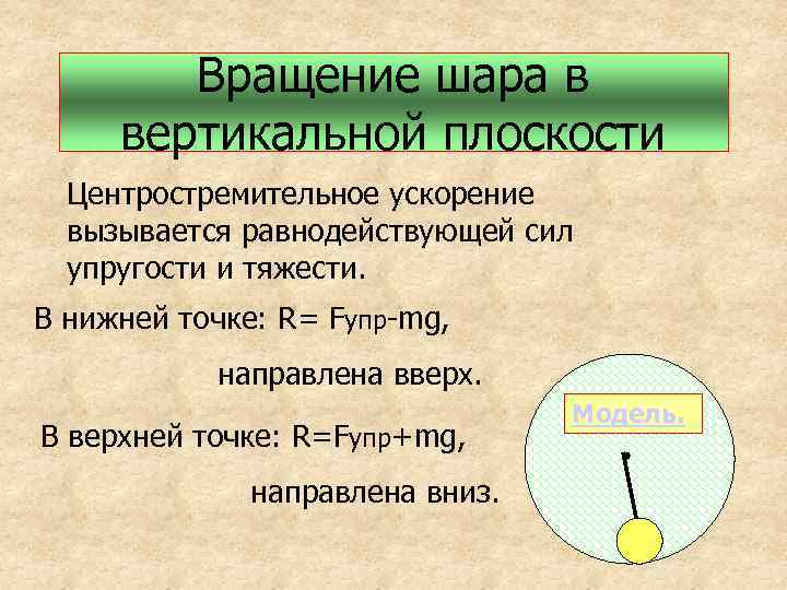 Вращение шара в вертикальной плоскости Центростремительное ускорение вызывается равнодействующей сил упругости и тяжести. В