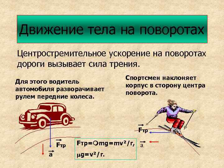 Движение тела на поворотах Центростремительное ускорение на поворотах дороги вызывает сила трения. Для этого