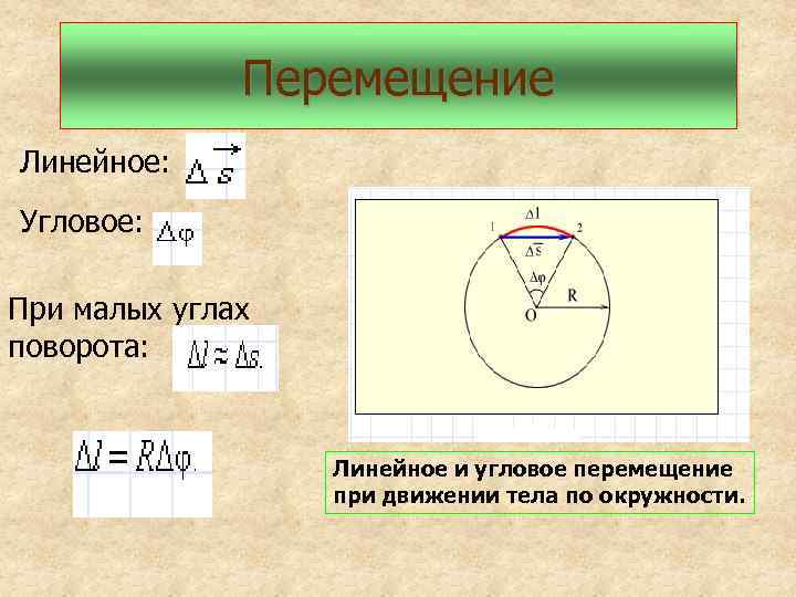 Перемещение Линейное: Угловое: При малых углах поворота: Линейное и угловое перемещение при движении тела