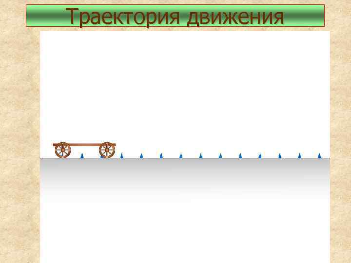 Траектория движения 