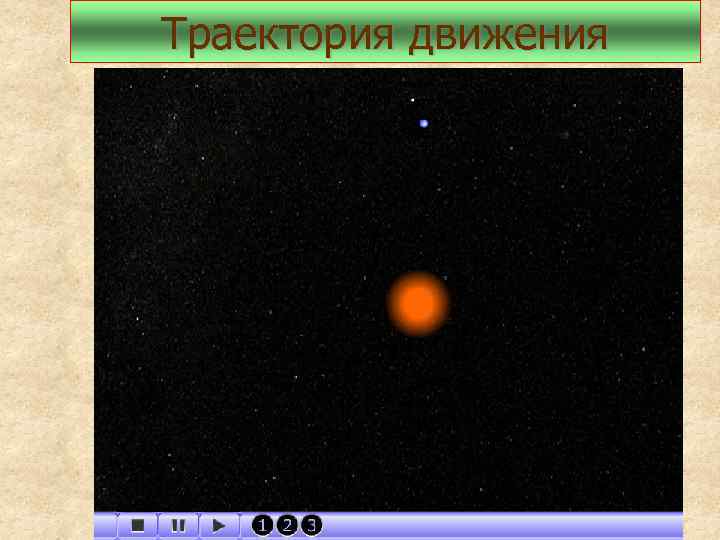 Траектория движения 