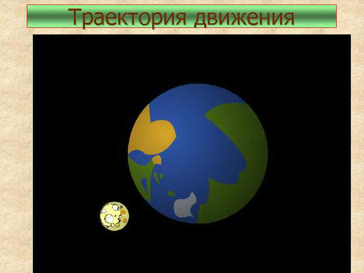 Траектория движения 